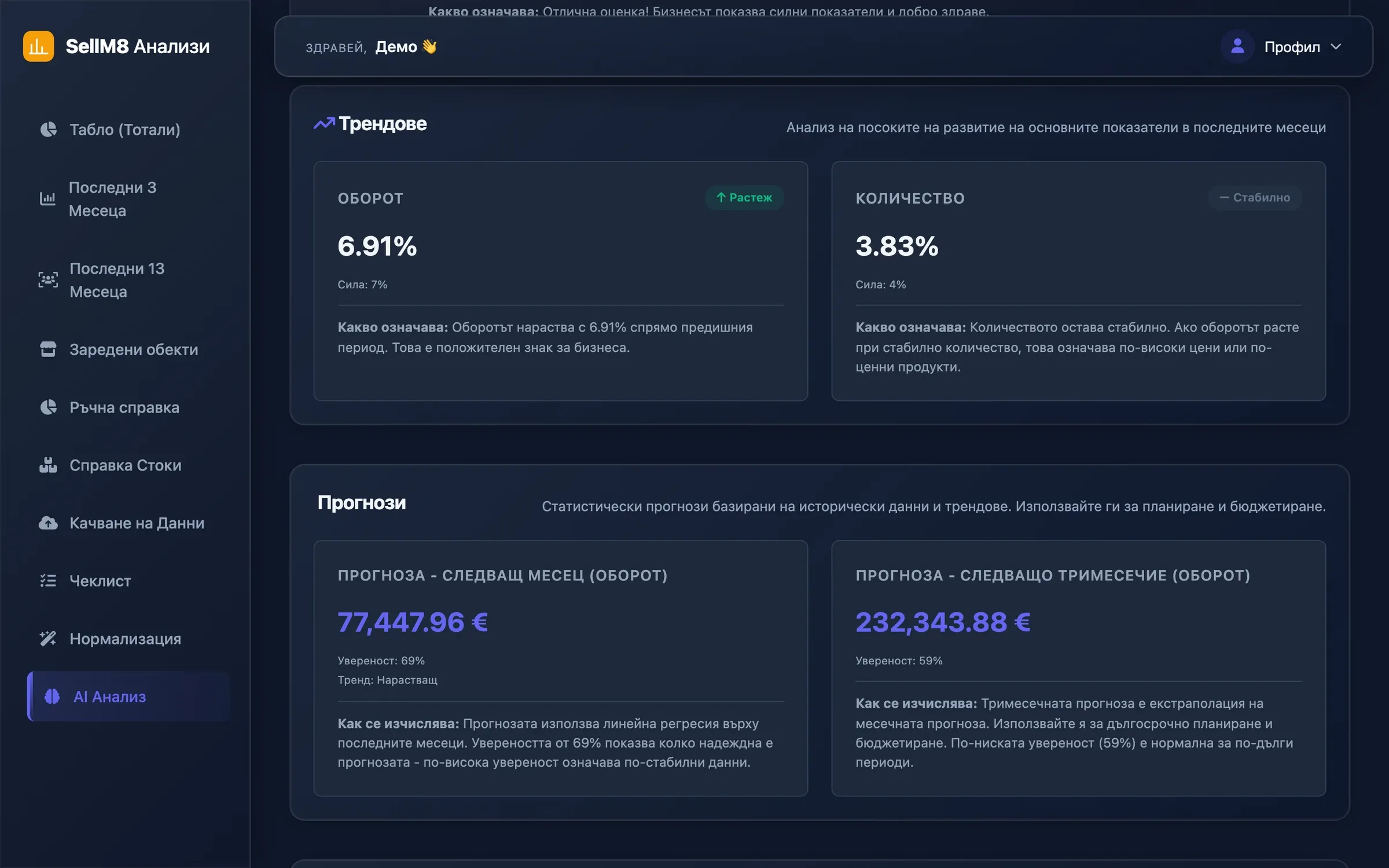 Trends and forecasts screen: turnover growth, forecasts for the next month and quarter with a stated confidence.