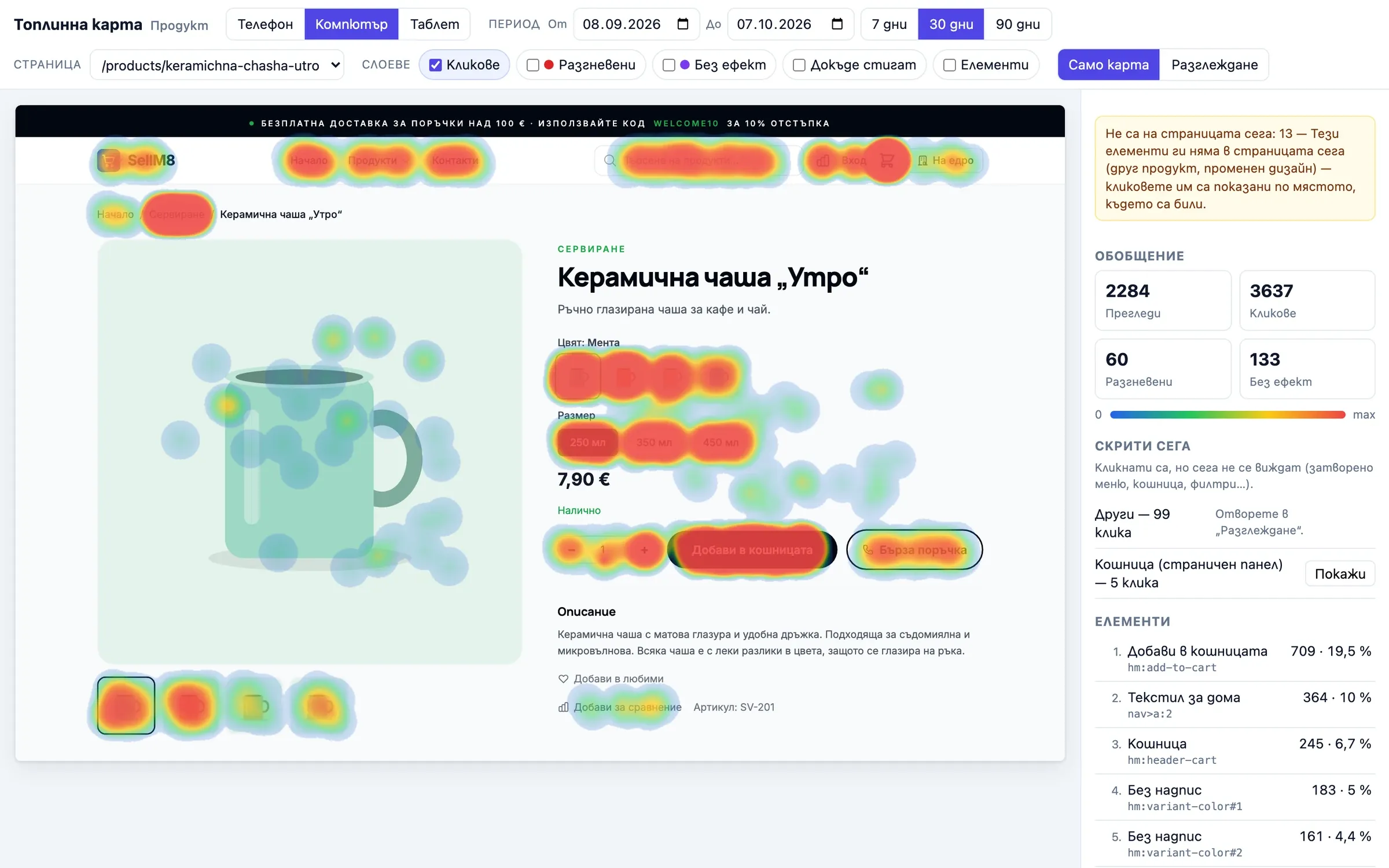Heatmap over the real product page: the most clicked elements, number of clicks, rage clicks and clicks with no effect.