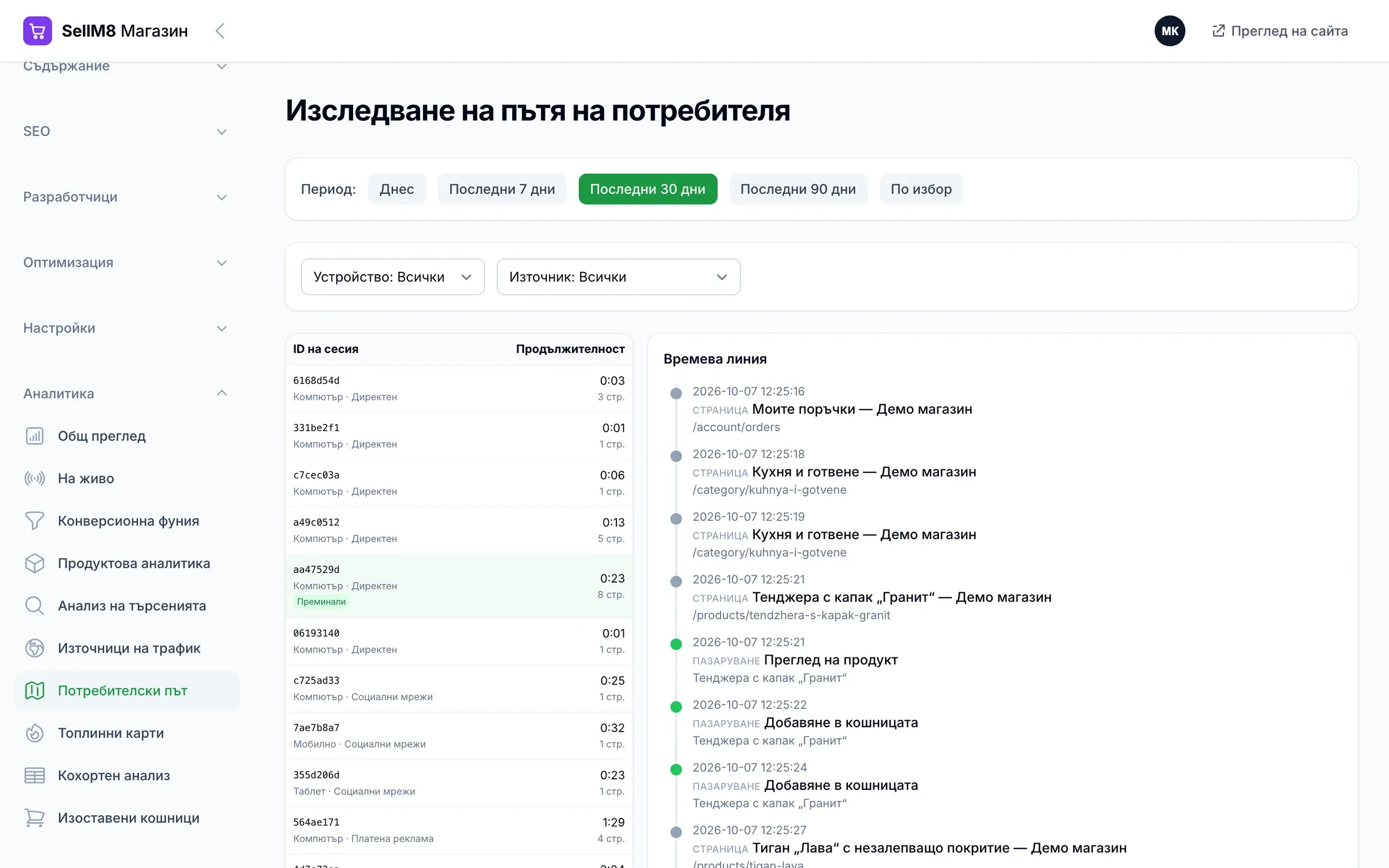 User journey: a list of sessions and the timeline of one visit — pages, add to cart, checkout.