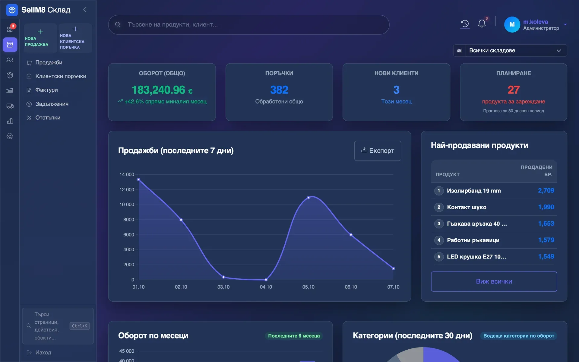 SellM8 Склад: Меню „Продажби“