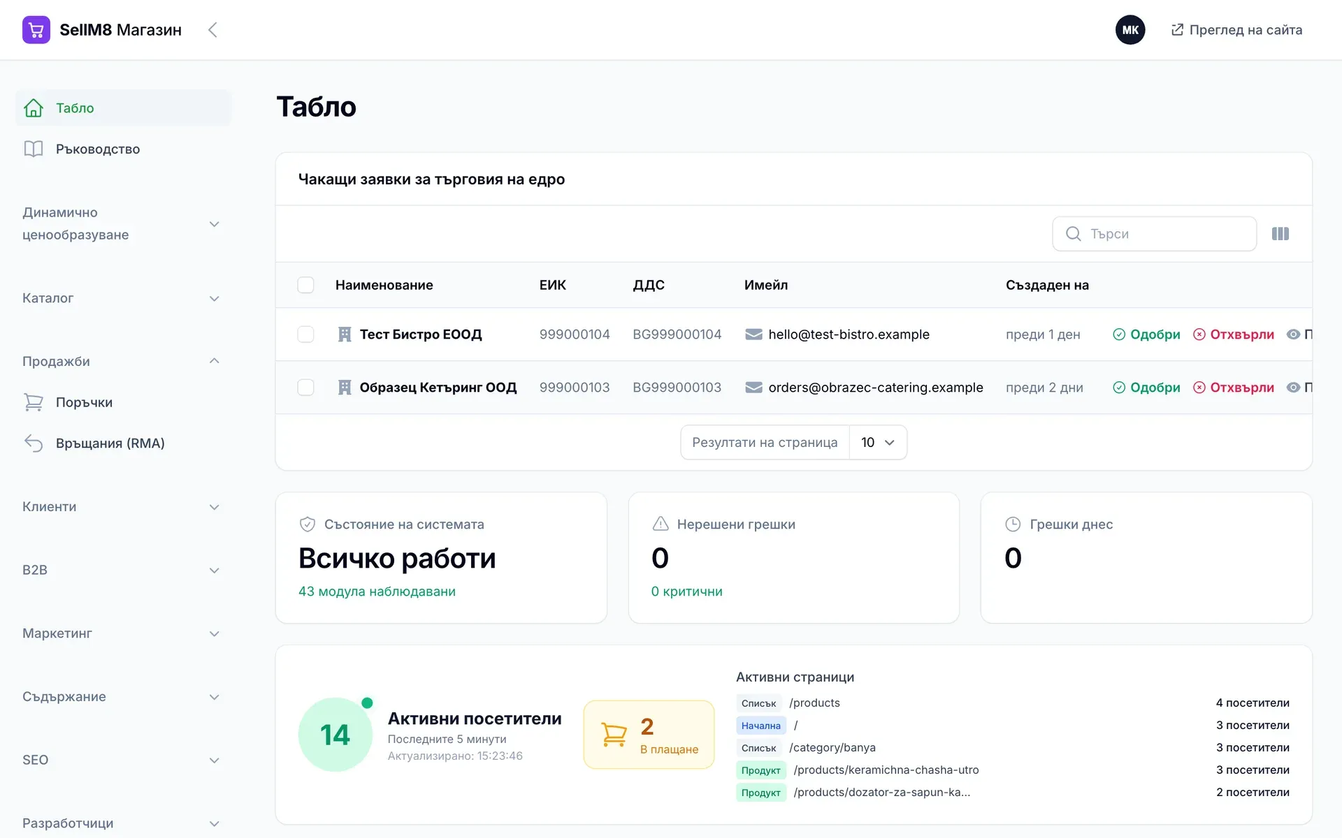 Таблото на администрацията