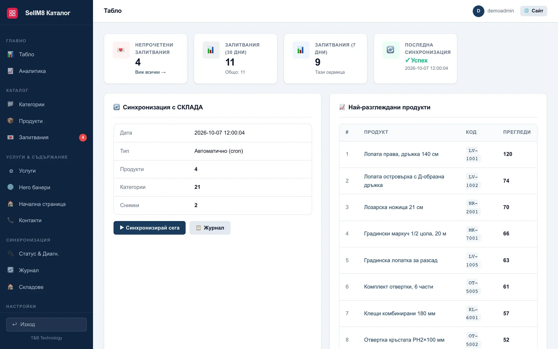 The admin dashboard