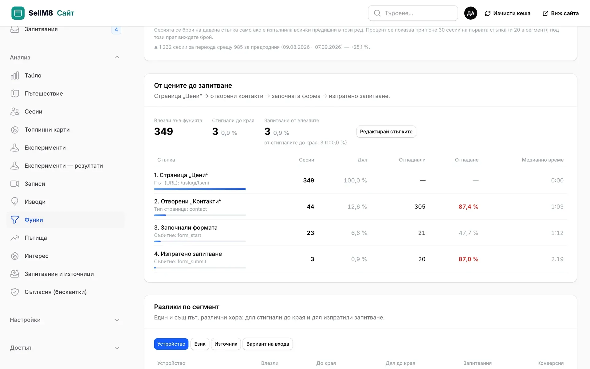 Къде отпадат посетителите